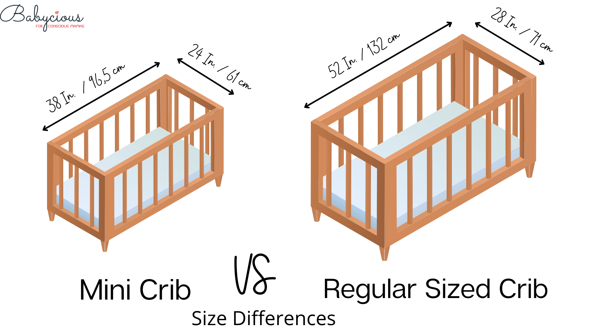 Mini crib vs crib - Dimensions
