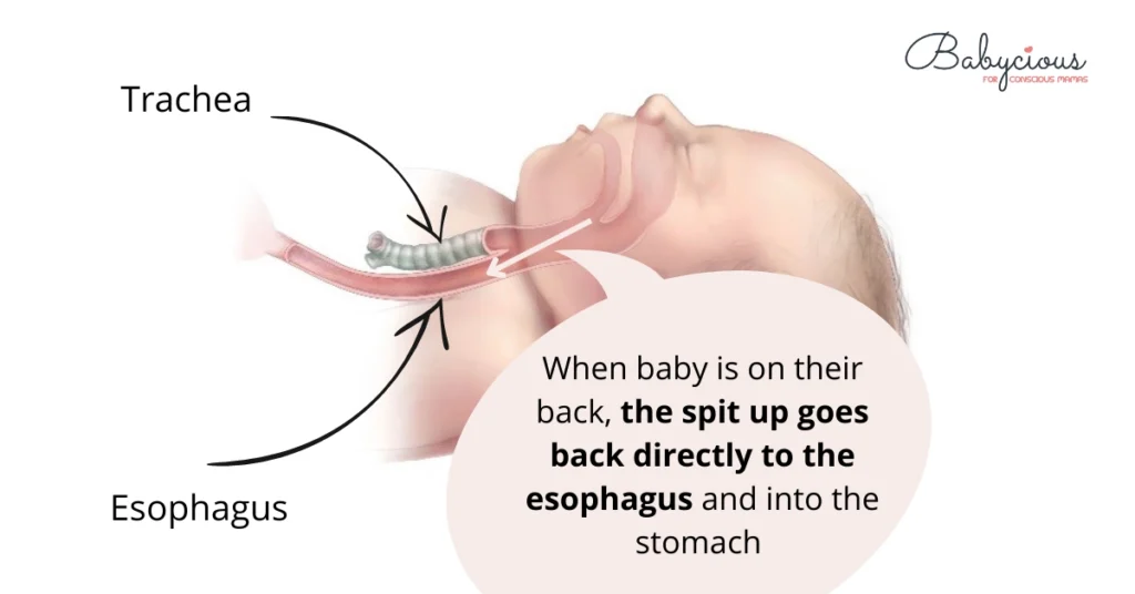 illustration : can baby choke on spit up